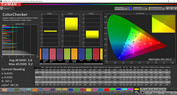 Colores mezclados: sRGB espacio de color de destino (modo: normal, temperatura de color: cálido)