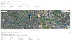 Prueba del GNSS (41 mm): Resumen