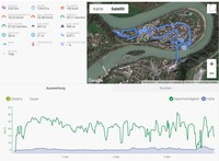 GPS OnePlus 7T – Panorama general
