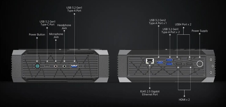 puertos externos del Minisforum Neptune Series HX77G (fuente: Minisforum)