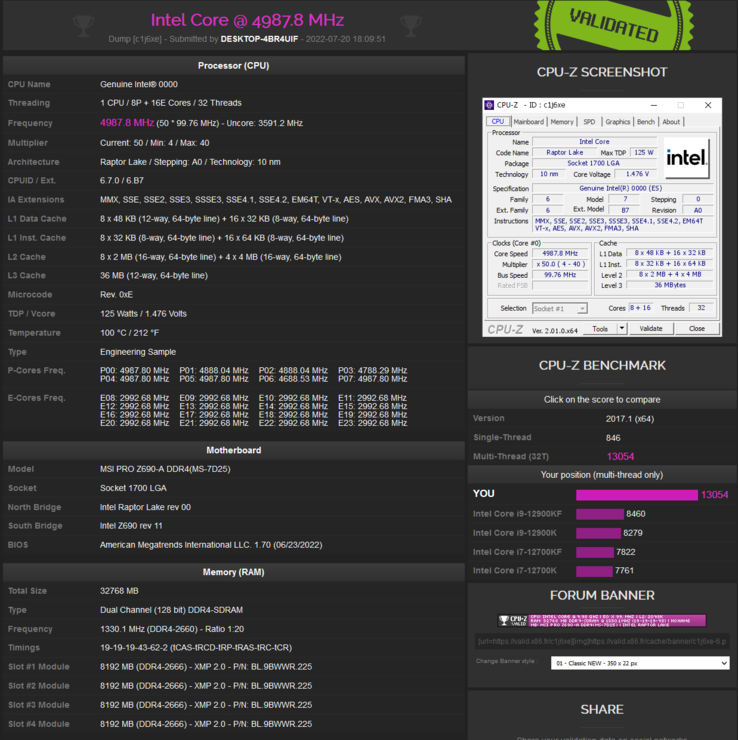 Listado del validador de CPUs Intel Core i9-13900K (imagen vía validador de CPUs)