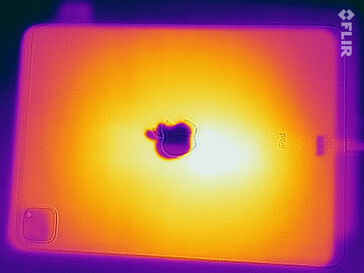 Desarrollo de calor atrás