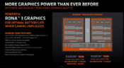 Diagrama de bloques de la iGPU AMD Radeon 780M (imagen vía AMD)