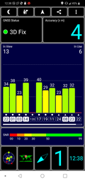 Prueba de GPS: Al aire libre