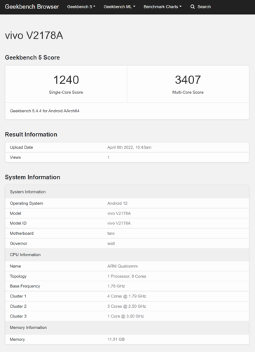 (Fuente de la imagen: Geekbench)