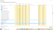 Comprobando cuánta RAM necesita Yandex para cargar y mostrar 4 pestañas. Fuente de la imagen: Notebookcheck
