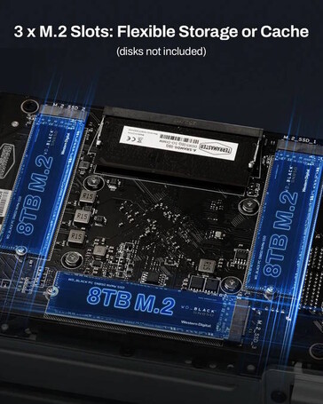 La solución NAS admite varias unidades SSD M.2 (Fuente de la imagen: TerraMaster)