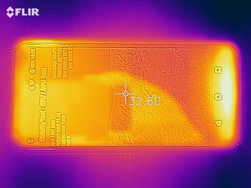 Mapa de calor - frente