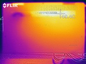 Mapa de calor de la parte inferior del dispositivo bajo carga