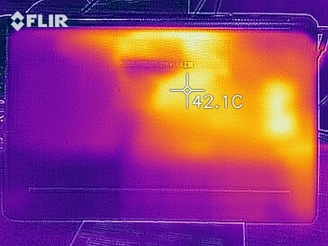 Desarrollo de calor - abajo (carga)