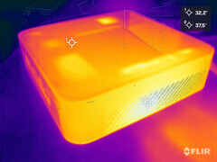 Desarrollo del calor durante la prueba de esfuerzo