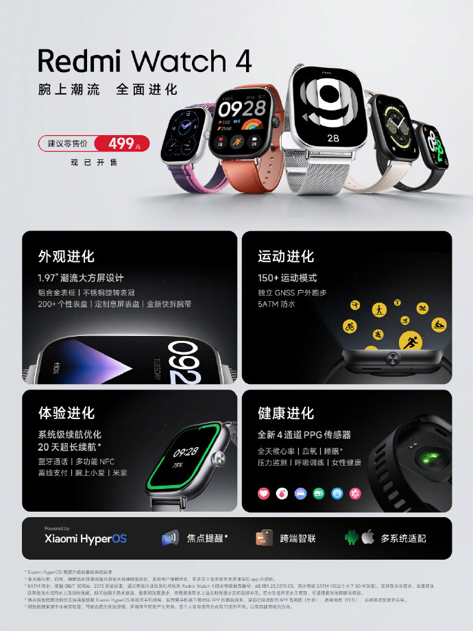 Redmi Watch 3 Active: Xiaomi presenta su nuevo smartwatch antes de su  lanzamiento mundial -  News