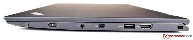 derecha: Active Pen, Power On, audio 3.5 mm, Mini-RJ45, USB 3.0, HDMI, bloqueo Kensington