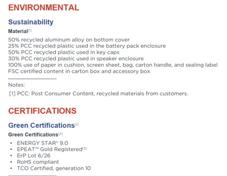 ThinkBook 16p G6 IRX Sostenibilidad (Fuente: Lenovo)