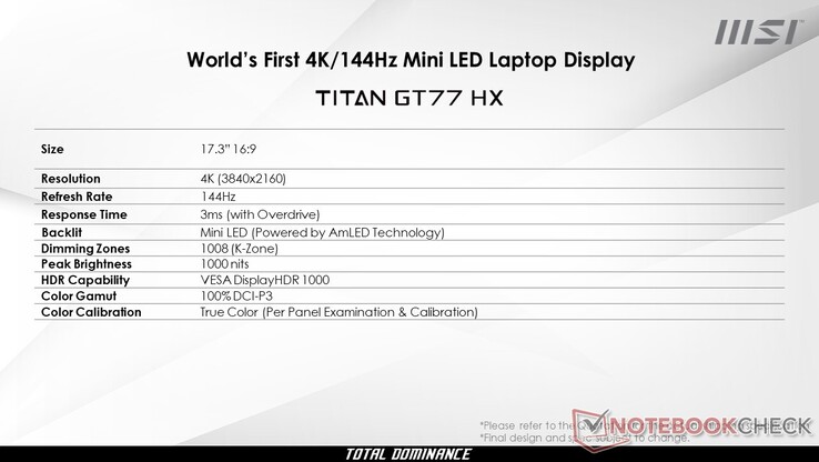Supuestas especificaciones de la MSI Titan GT77 4K 144 Hz mini-LED