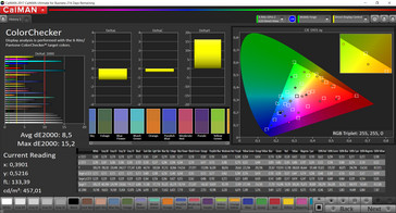 Precisión de color CalMan (Espacio de color objetivo sRGB)