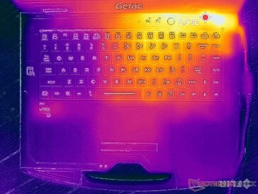 Tensión Prime95+FurMark (arriba)