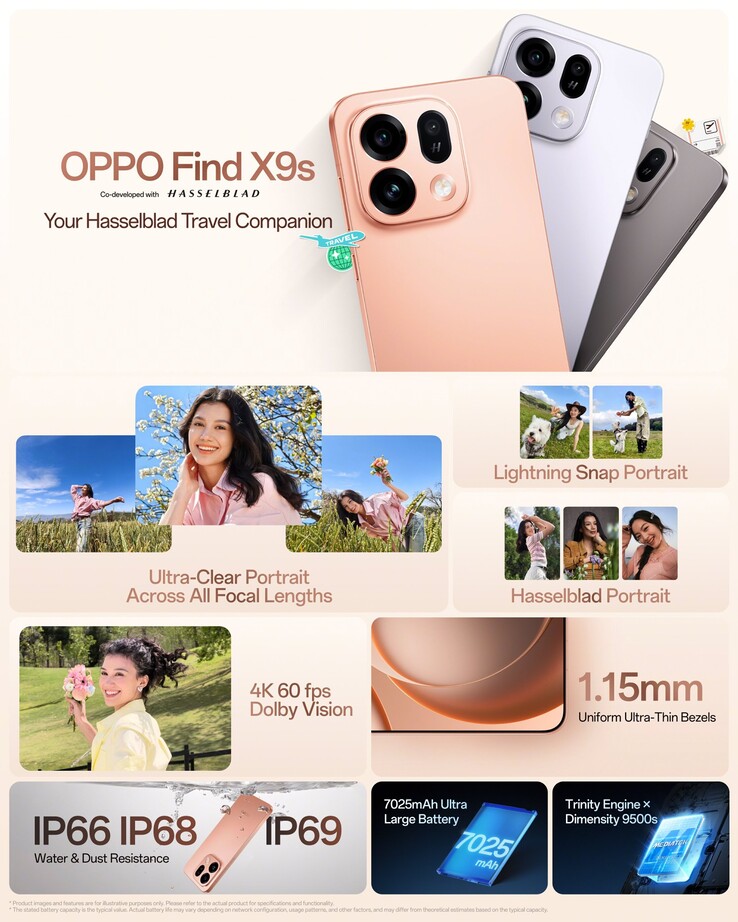 Características más destacadas del Oppo Find X9s. 
