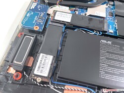 2 unidades SSD PCIe 4.0