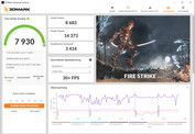 Fire Strike (funcionamiento en red, Alto Rendimiento, Cooler Boost)