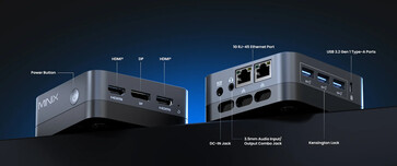 Selección de puertos del mini PC Neo Z95