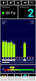Prueba de GPS en exteriores