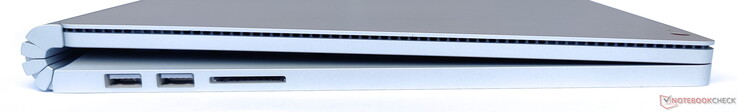 Lado izquierdo: 2x USB 3.2 Gen1 Tipo-A, lector de tarjetas SD