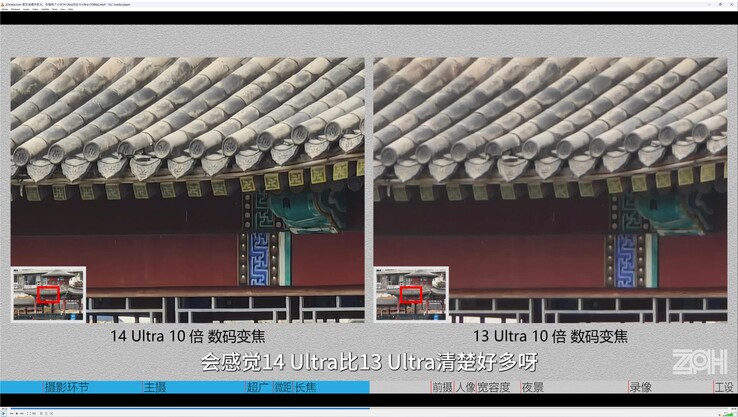 Xiaomi 14 Ultra vs. Xiaomi 13 Ultra: Con un zoom de 10 aumentos, el 14U es claramente el vencedor.