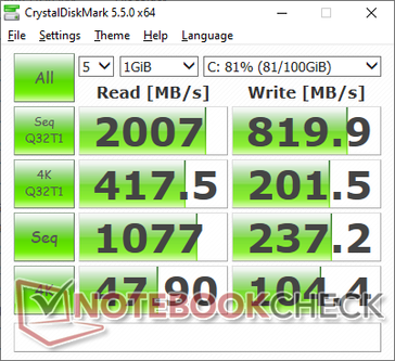 MDL 5.5 (SSD primario)