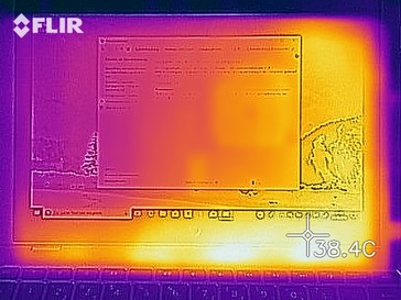 Frente Heatmap (ide)