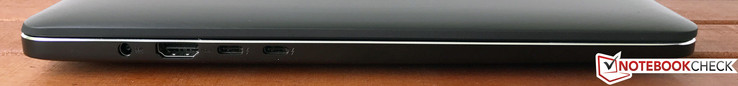 izquierda: toma de corriente, HDMI, 2x USB Type-C Gen.2 con Thunderbolt 3