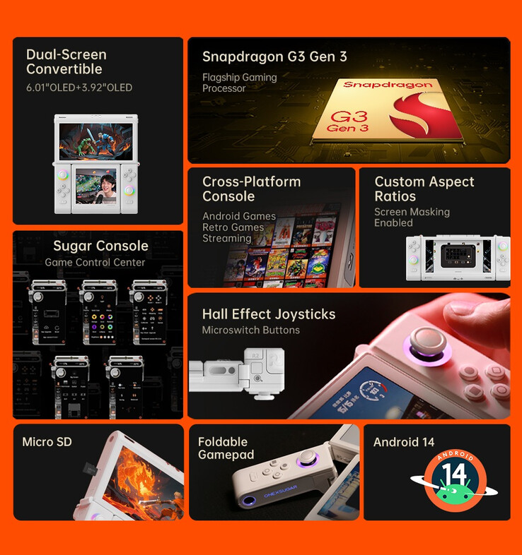 (Fuente de la imagen: One-Netbook)