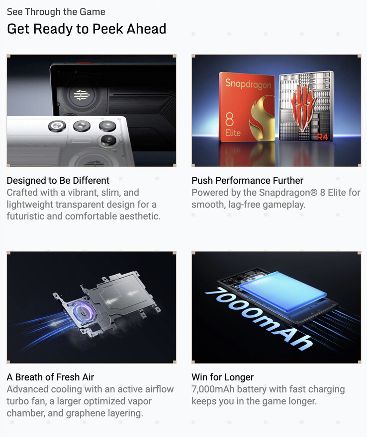 (Fuente de la imagen: RedMagic)