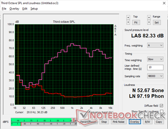 Los altavoces integrados tienen un volumen decente pero unos graves pobres