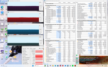 Prime95+Tensión FurMark