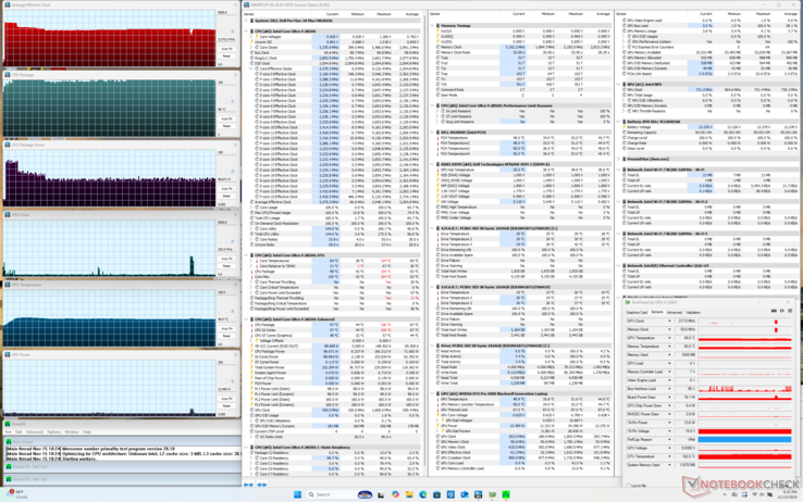 Las temperaturas de la CPU cuando se ejecuta Prime95 estrés rondaría los 100 C que es mucho más caliente que en la mayoría de los otros portátiles en condiciones similares