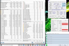 Prueba de estrés: Prime95 solo