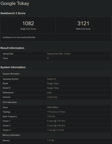 Supuestas puntuaciones del Google Tensor G4 en Geekbench (imagen vía Geekbench)