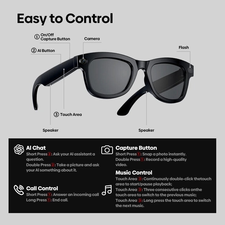 Estas gafas inteligentes son supuestamente fáciles de controlar (Fuente de la imagen: Zeblaze)