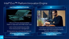 Controlador Intel Visual Sensing. (Fuente: Intel)