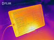 Relative Benchmark (carga 3D alta) frontal