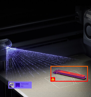 La impresora utiliza una cámara y la IA para la detección de errores