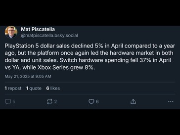 Ventas de consolas Circana en abril de 2025 (Fuente de la imagen: cuenta de Mat Piscatella Bluesky)