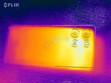 Mapa de calor posterior
