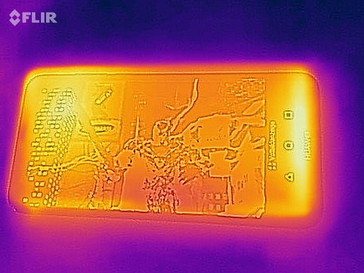 Heatmap de la parte frontal del dispositivo bajo carga