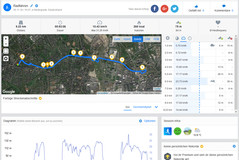 Prueba de GPS: Chuwi Hi9 Plus - Resumen