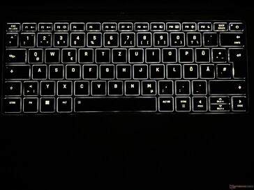 Retroiluminación del teclado