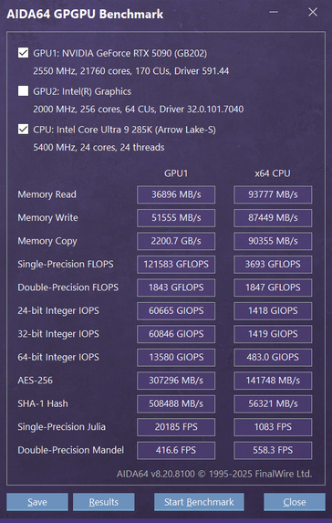Puntuaciones de la GPGPU Intel Core Ultra 9 285K
