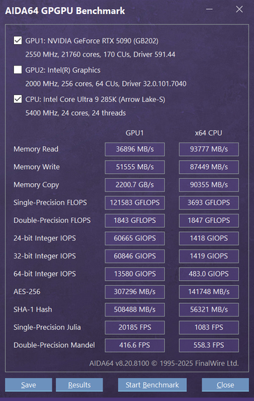 Puntuaciones de la GPGPU Intel Core Ultra 9 285K