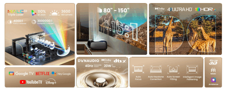 Características principales del Jmgo O2S Ultra (Fuente de la imagen: Jmgo)